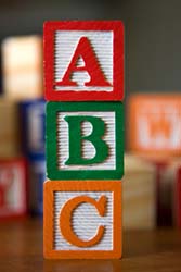 ABC blocks